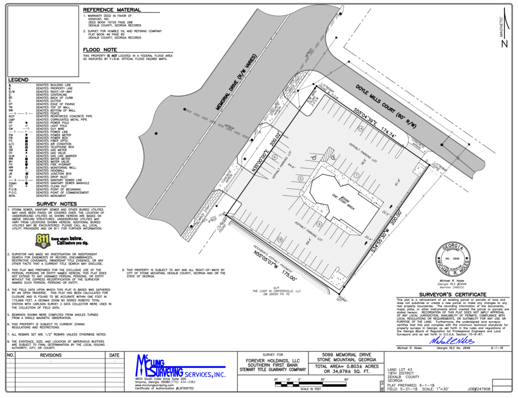 Site survey blueprint showing property boundaries, parking layout, and building footprint with labels, north arrow, and certification details.